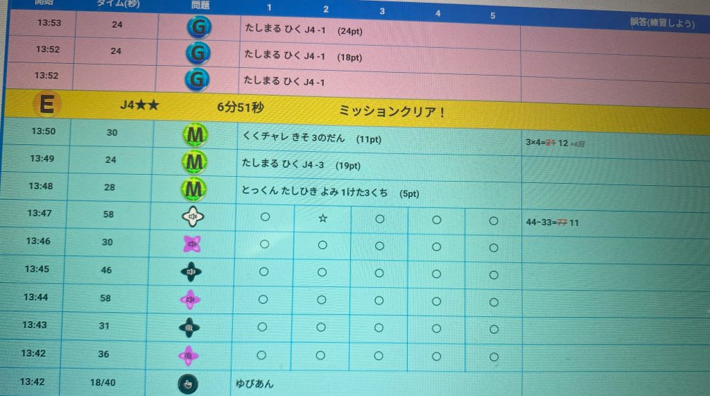 そろタッチで間違えたところ